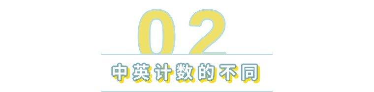 (10k是多少钱)为啥月薪过万不说1w，而是10k?  第6张