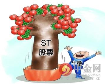 (st条件)股票入门:st股票退市了怎么办?st股票摘帽的条件  第1张