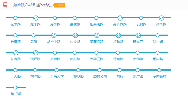 上海火车站到外滩坐几号线地铁 到上海来旅游的伙伴们，一份上海地铁指南请火速收藏  第27张