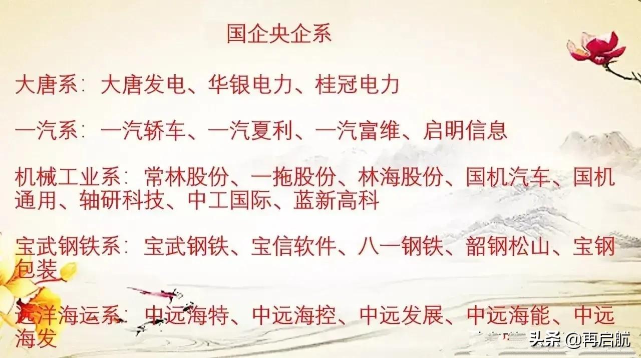 (中国央企名单)以校招为主，工作稳定!全国知名的国企、央企类名单，汇总参考  第7张