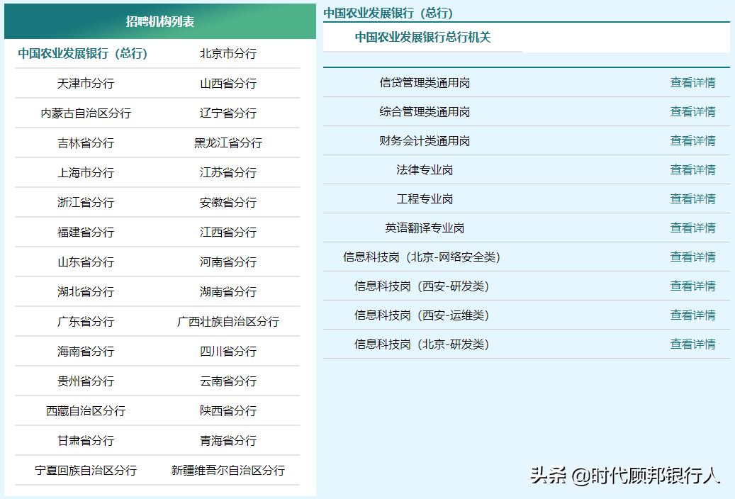 (中国农业发展银行)2022年度中国农业发展银行校园招聘公告  第5张