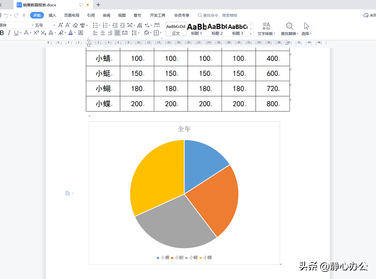 (wps如何插入图表)wps文字:如何在文档中制作饼图?  第12张