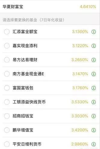 (理财通收益率)余额宝收益率是2.84%，而理财通达到4.64%，为什么差距这么大?  第2张