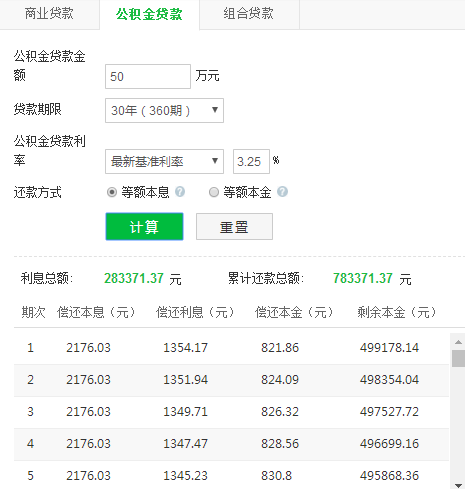 50万公积金贷款15年月供多少，封面住房公积金贷款50万元，贷多少年最为划算  第5张