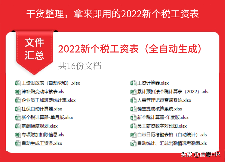 (薪资扣税表)2022新个税工资表(全自动生成)  第1张