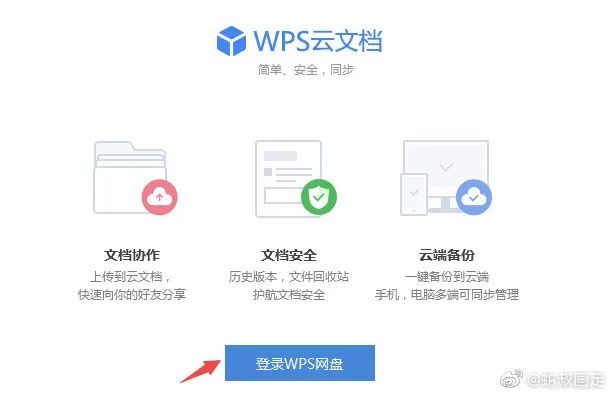 (wps设置为默认打开方式)WPS网盘入口默认设置深藏不露 恰是网盘运营之苦  第2张