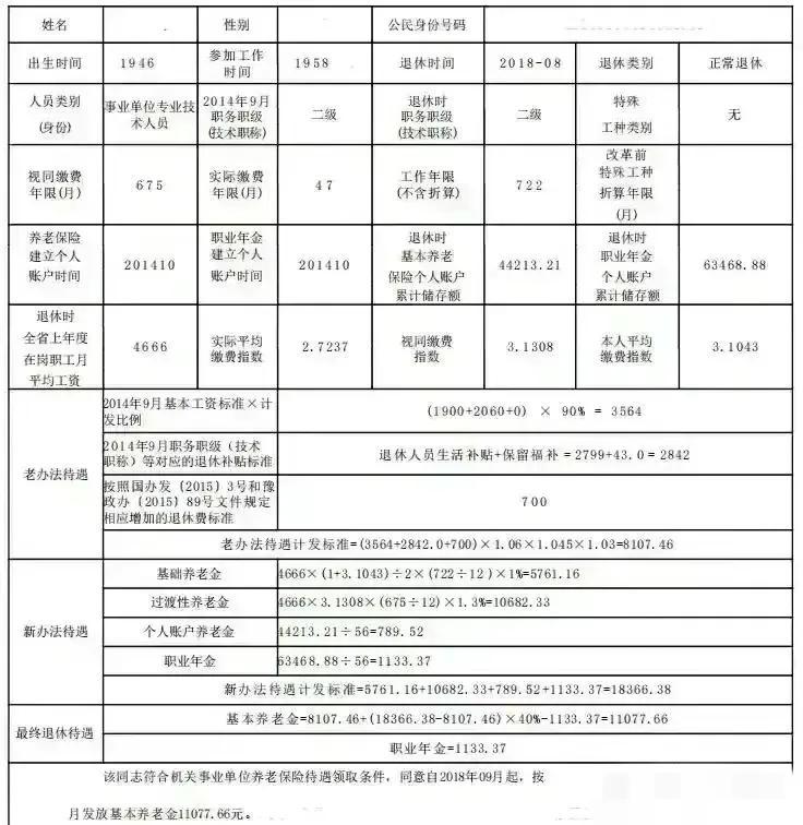 平均年龄怎么算出来的，50岁195个月，60岁139个月，这些养老金计发月数是怎样算出来的?  第4张