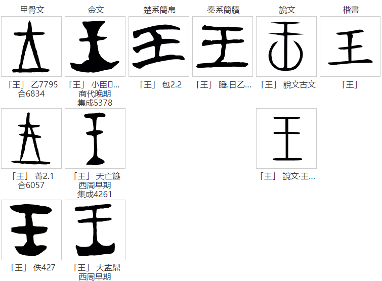 说文解字:“皇、帝、王、君、主、霸”的区别（皇帝的皇）  第6张