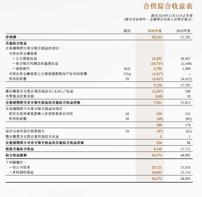 (中国人民保险公司)快速了解保险公司之中国人民保险  第16张