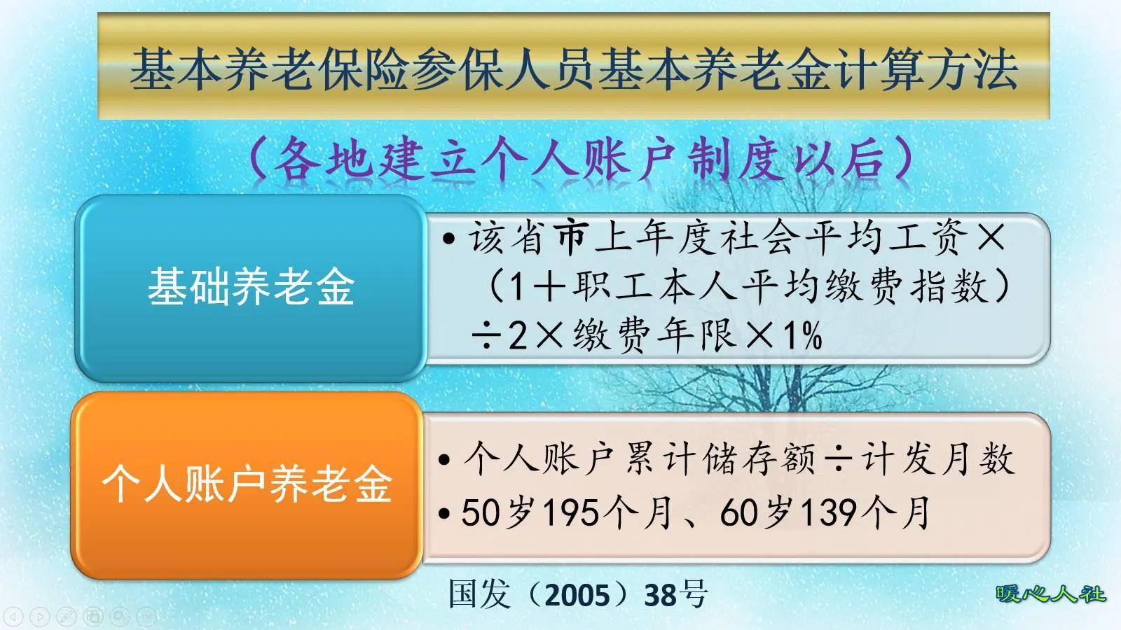 (个人缴费社保)2023年个人全额缴纳社保，延迟退休和提高缴费年限，会有啥影响?  第2张