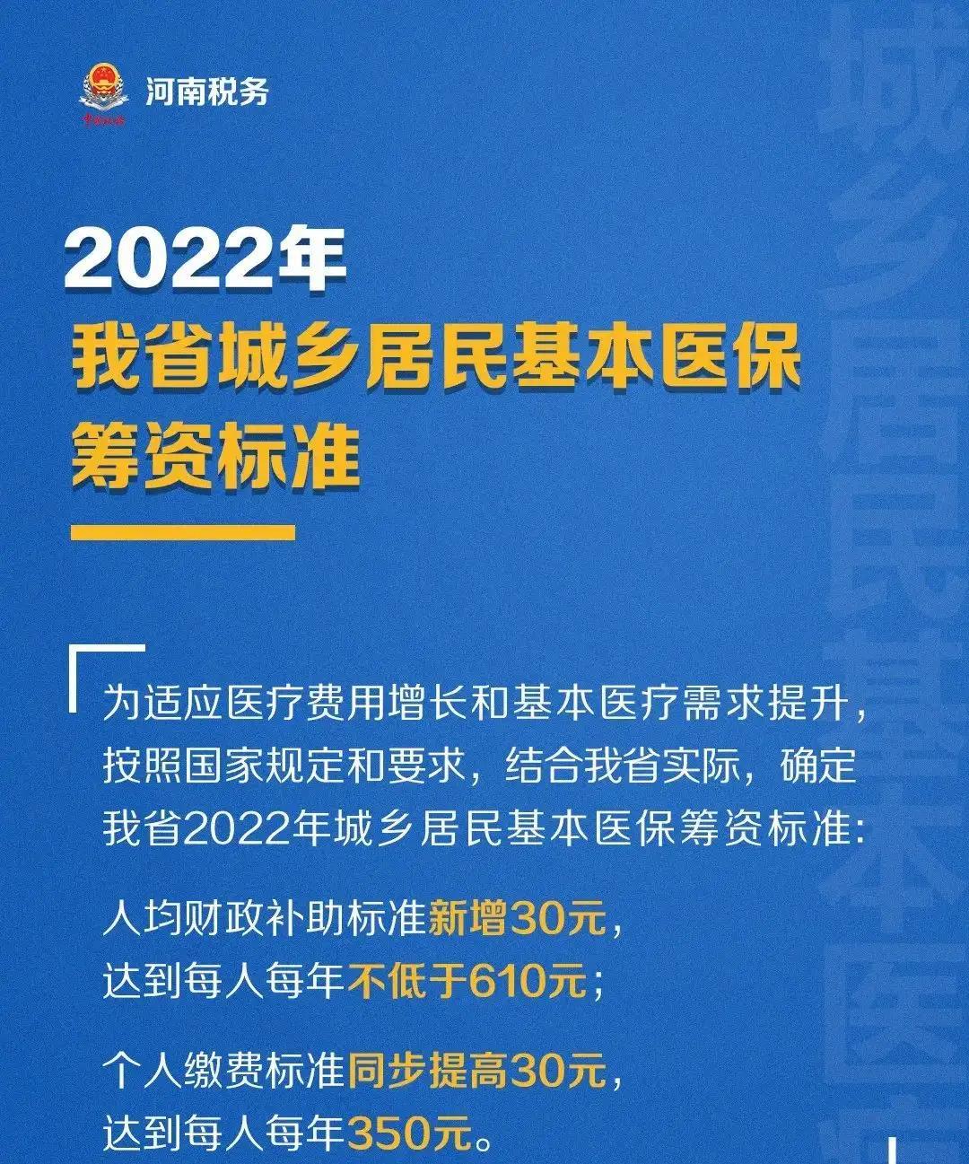 (个人怎么交医社保)2022年居民医保已开始征缴，个人怎么缴?微信上一分钟搞定  第1张