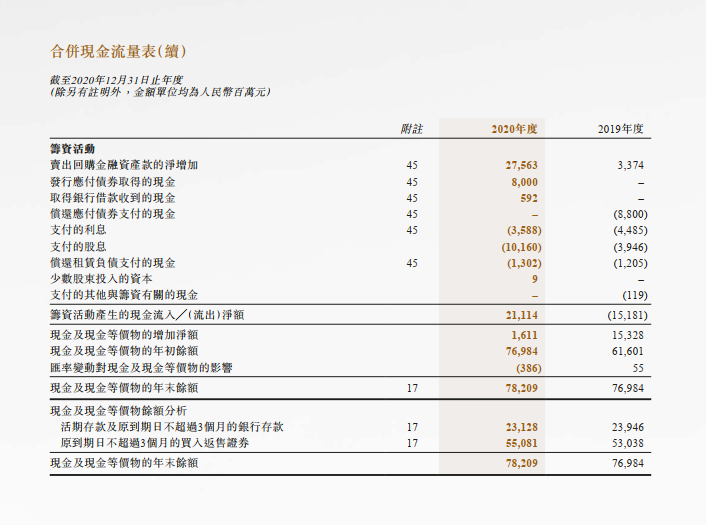 (中国人民保险公司)快速了解保险公司之中国人民保险  第18张