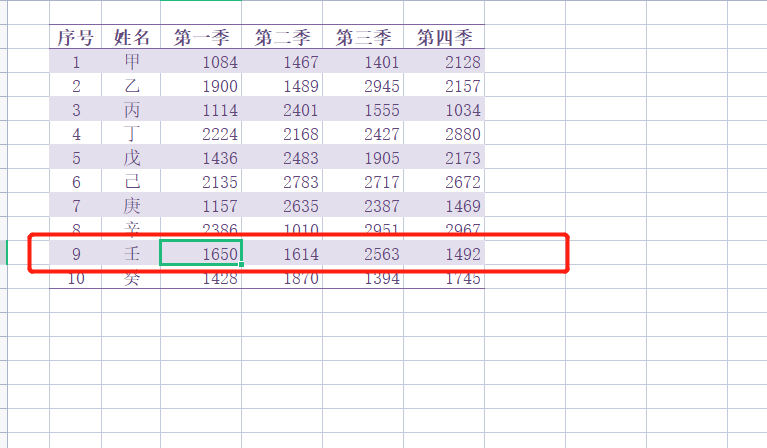 (wps表格样式在哪里设置)WPS表格系列课程之——表格样式的套用(用于快速设置格式)  第6张