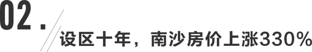 (去化周期)去化周期达26个月，南沙楼市未来靠什么保持增长?  第2张