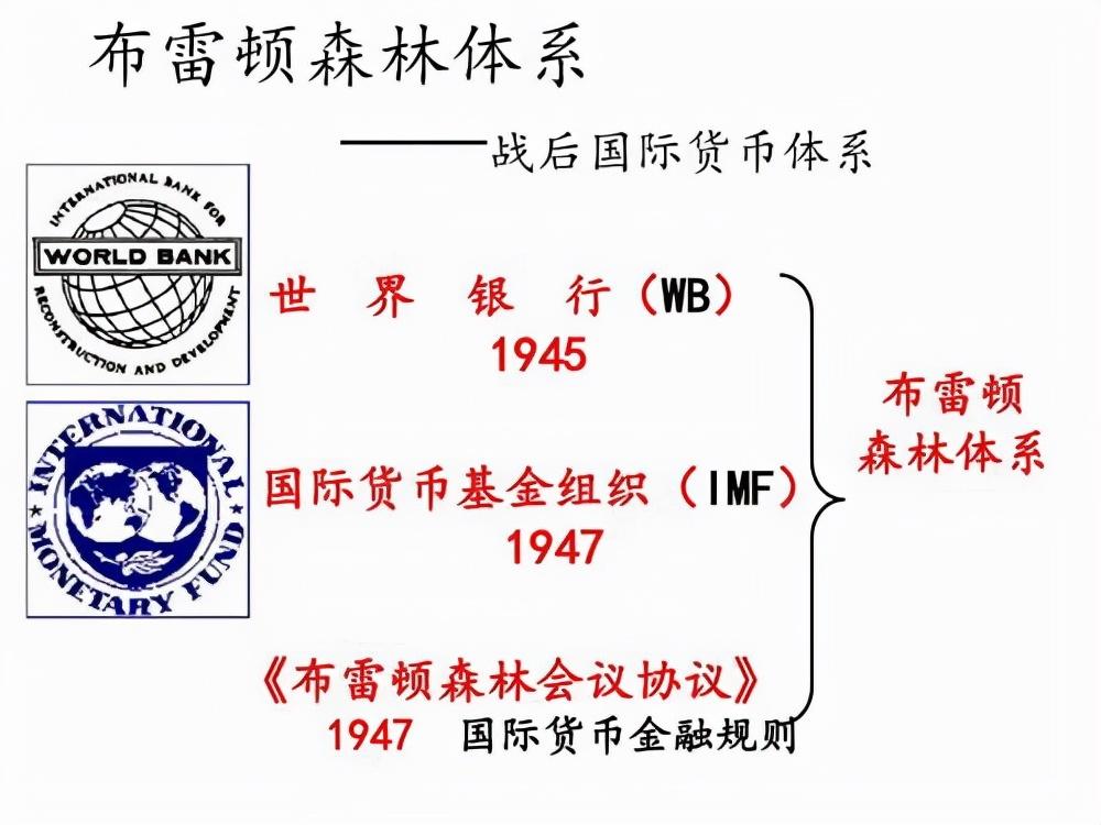 (金融危机是哪一年)1997年金融危机:美国釜底抽薪，韩国一夜破产被迫“卖国”  第10张