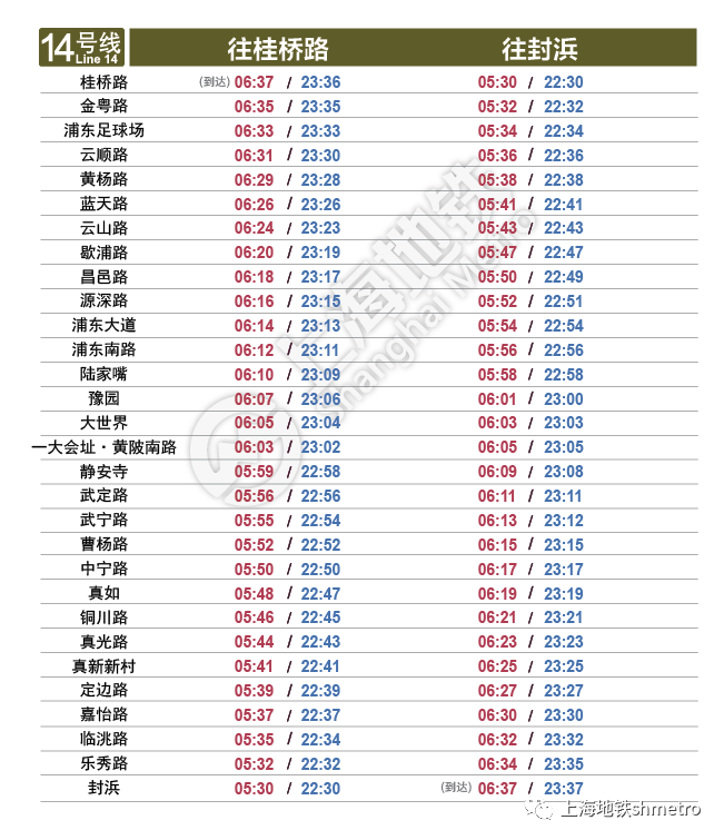 (上海地铁的时间表)收藏!上海地铁全网最新首末班车时刻表来了  第14张