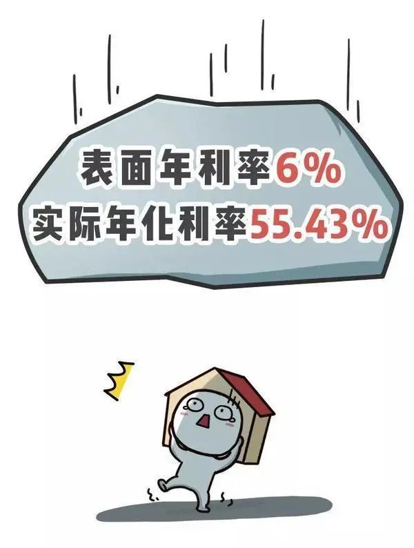 (年化利率6%怎么算利息)贷款年化利率到底怎么算?  第12张