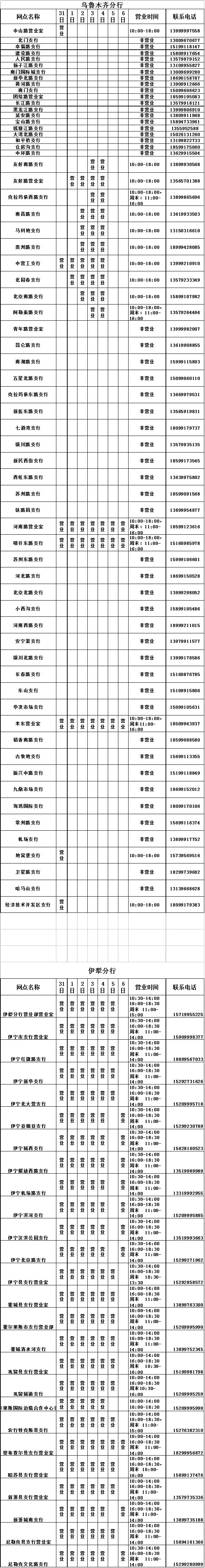 (农行营业时间)农行新疆分行2020年8月31日--9月6日网点营业时间安排  第1张