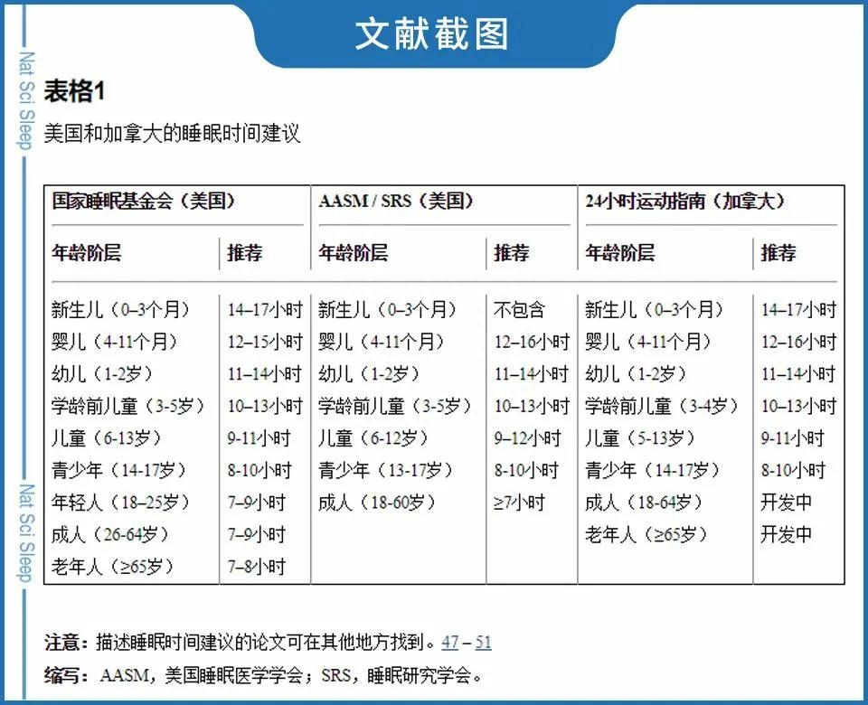 3岁孩子身高100cm才叫好，2021儿童身高标准表出炉，看娃达标了没（3岁小孩身高）  第6张