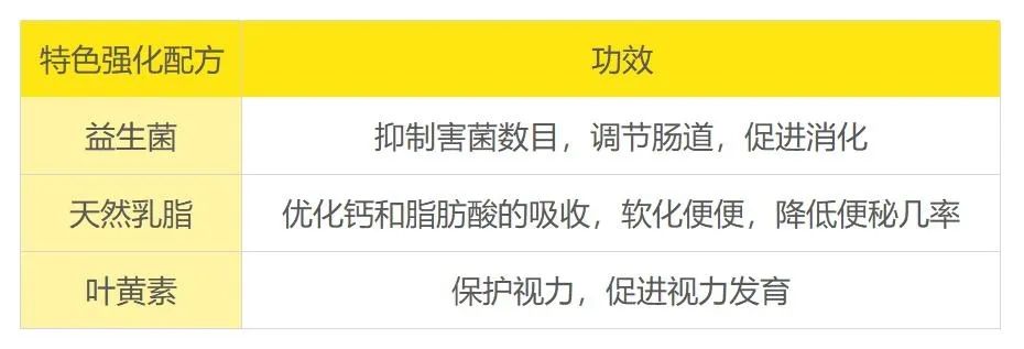 （优博瑞慕属于什么档次）3段优博瑞慕怎么样?这篇评测给你答案  第4张