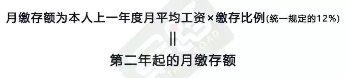 「军队文职公积金多少」军队文职住房公积金怎么算?  第5张